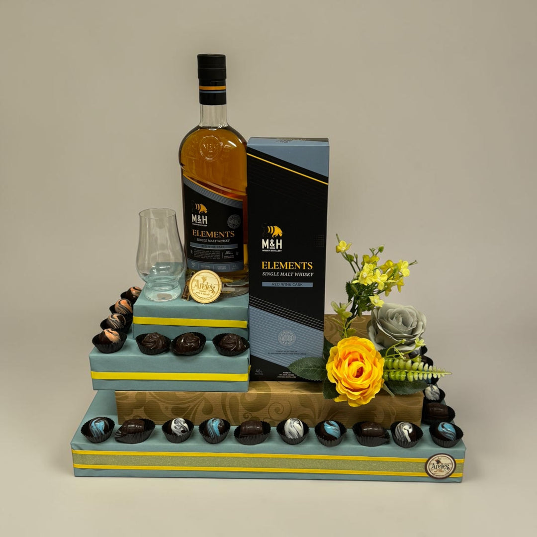 Elements of Indulgence